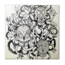 Recherche de racines carreaux Arbre