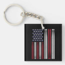 Suche nach trommel schlüsselanhänger Trommler