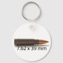 Recherche de ak47 Ammo