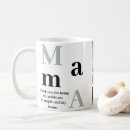 Suche nach foto mama tassen Mütter