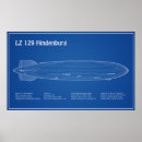 Suche nach hindenburg poster Luftschiff