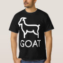Recherche de ballon de temps tshirts Sport