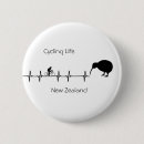 Suche nach neuseeland buttons Australie
