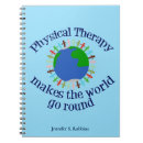 Suche nach therapie notizbuch Zitat