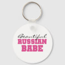 Suche nach russian schlüsselanhänger Länder