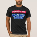 Recherche de saucisse vêtements Weiner