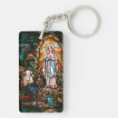 Recherche de lourdes porteclés Chrétien