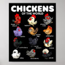 Suche nach huhn cartoons poster Farm