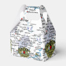 Recherche de londres ballotins Favoriser