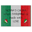 Recherche de italienne planches à découper L'italie