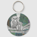 Recherche de hibou de patchwork Hiboux