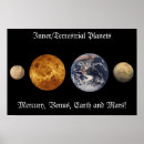Recherche de exploration bureau fournitures Astronomie