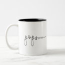 Recherche de pop tasses Grandfather