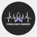 Suche nach aktivitäten am flaggentag aufkleber Amerikanische flagge