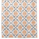 Recherche de victorian maison deco Britannique