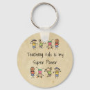 Recherche de kids porteclés Teacher