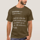 Suche nach lustige definition tshirts Musik