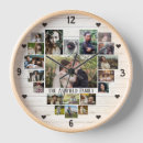 Recherche de 20 horloges Pour eux