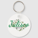 Suche nach favorit schlüsselanhänger Modern