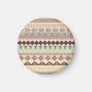 Suche nach vintage illustration magnete Darstellung