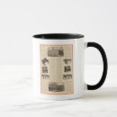 Recherche de illustrateurs tasses Texte