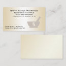 Recherche de prescriptions cartes visite Pharmacologie