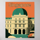 Suche nach asien reise poster Urlaub