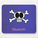 Recherche de croisement tapis souris Mignon