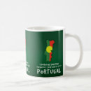 Recherche de symptômes tasses Drôle