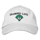 Recherche de de base ball casquettes Maman