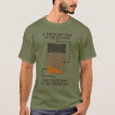 Suche nach lustige chemie tshirts Periodensystem