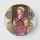 Recherche de pourcentages horloges De