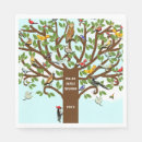 Recherche de family reunion serviettes Pique nique