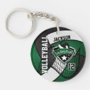 Suche nach black schlüsselanhänger Schule