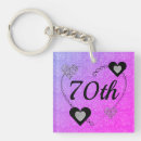 Suche nach 70 geburtstag schlüsselanhänger Modern