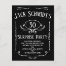Recherche de etiquette cartes postales Noir et blanc