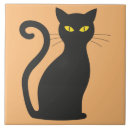 Recherche de de halloween carreaux Chat