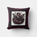 Suche nach gothic dekokissen Schmetterling