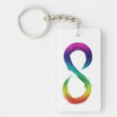 Suche nach spar schlüsselanhänger Autismus