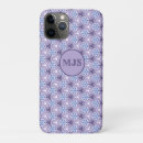 Suche nach iphone 11 pro hüllen Hütte