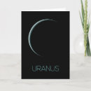 Suche nach uranus karten Raum