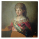 Suche nach goya fliesen De