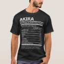 Recherche de vêtements samouraïs tshirts Kendo