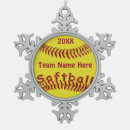 Suche nach fastpitch ornamente Team