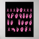 Recherche de breast cancer art Poitrine