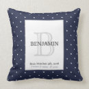 Recherche de naissance enfant coussins Monogramme