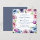 Recherche de anemone invitations Fleurs