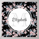 Recherche de motif botanique posters Été