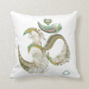 Recherche de mantra coussins Yoga