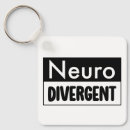 Recherche de autism carrés porteclés Neurodiversité